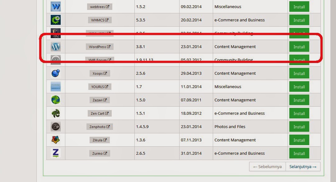 Wordpress Belajar Membuat Website