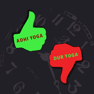 Adhi yoga and Dur yoga Adhi yoga and Dur yoga
