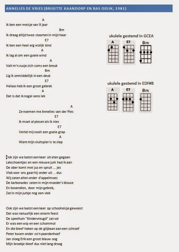 annelies de vries (brigitte kaandorp) | ukulogie!