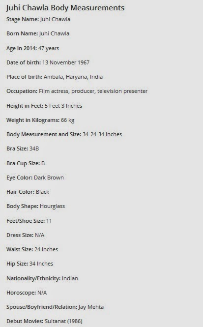 Bangladeshi Model Girl Juhi Chawla Height Weight Figure Bra Size Body Measurements Watch her in these movies : bangladeshi model girl juhi chawla height weight figure bra size body measurements