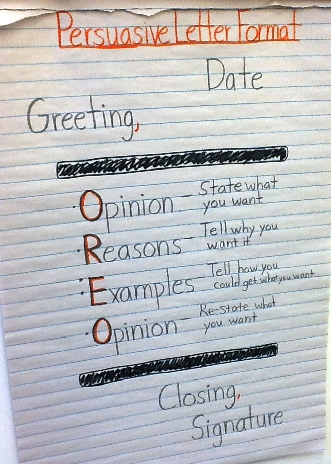 Oreo persuasive writing template