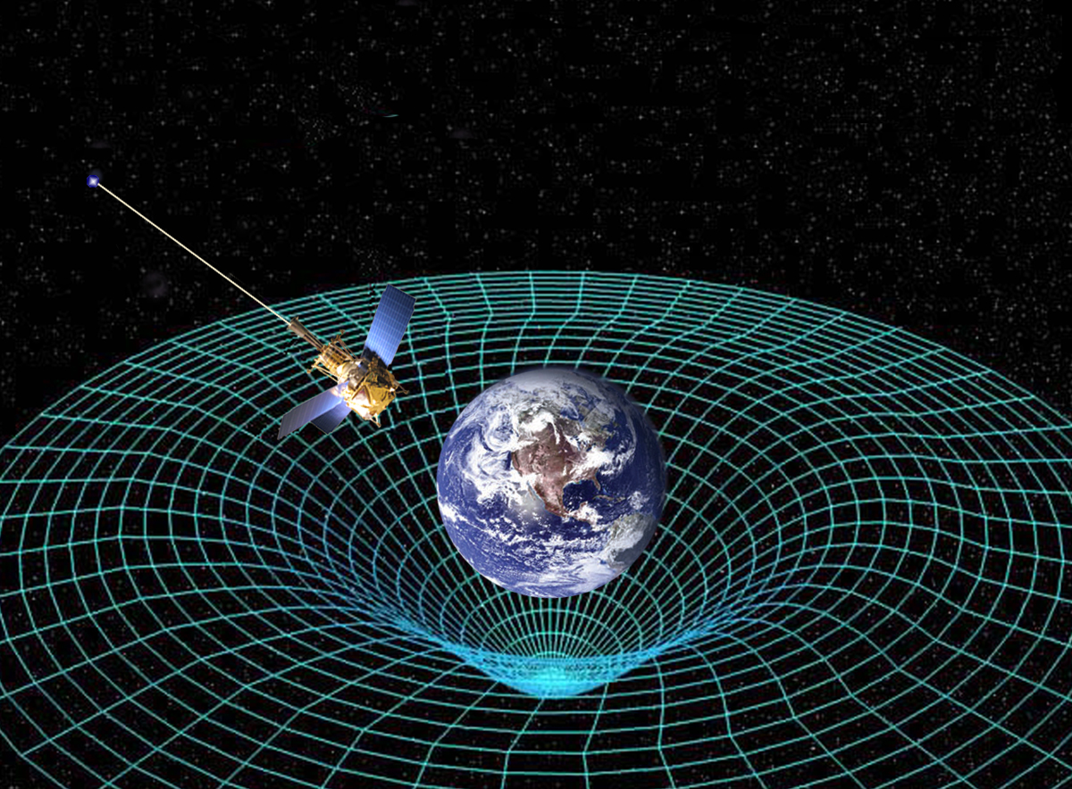 Curvature Of Spacetime