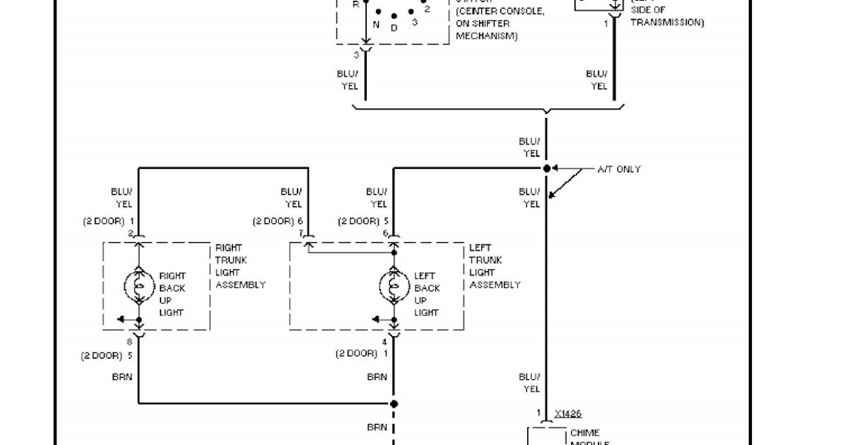 Wiring Diagrams And Free Manual Ebooks 1997 Bmw 318i Back
