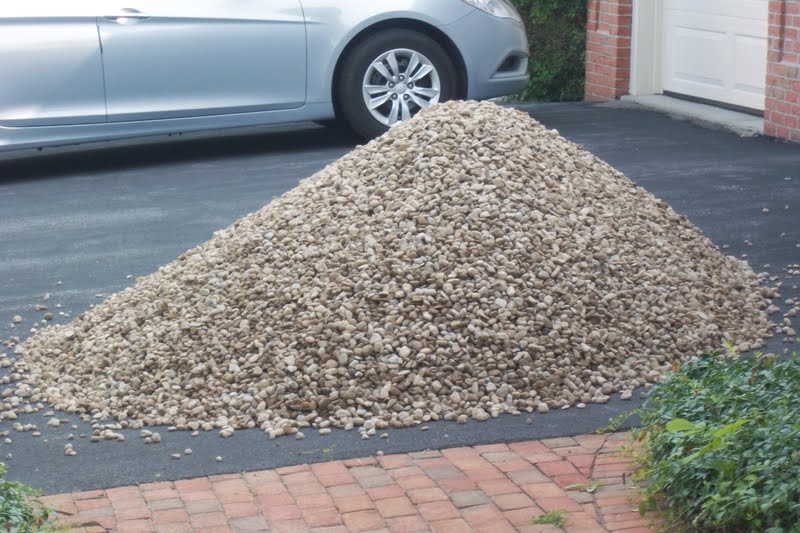 How Much Gravel Is In A Yard [] Home Improvement