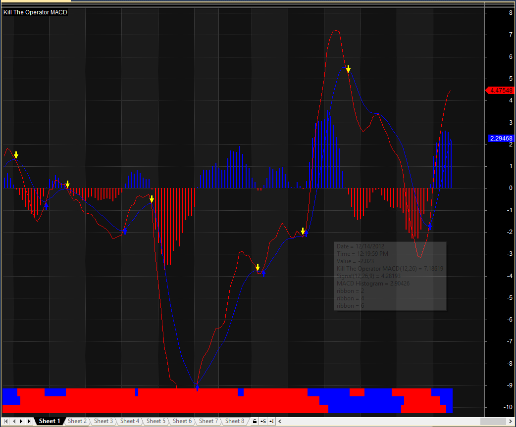 Pattern Finder Amibroker | auto pattern finder amibroker afl formula collection Pattern Finder Amibroker | auto pattern finder amibroker afl formula collection