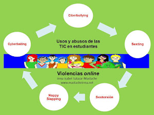 VIOLENCIAS ONLINE