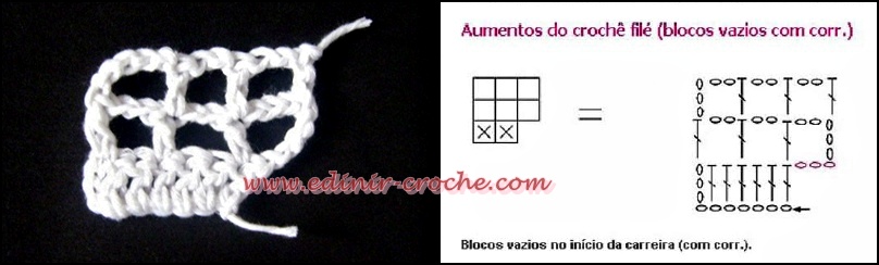 Aumento em um pênis hyaluronic ácido