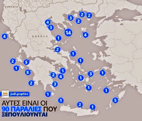 ΟΧΙ ΣΤΟ ΞΕΠΟΥΛΗΜΑ ΤΩΝ ΑΙΓΙΑΛΩΝ