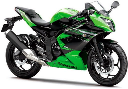 Kawasaki Zsl Price In Malaysia Kawasaki Zsl Price In Malaysia