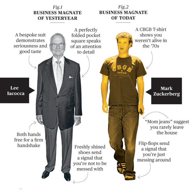 gen y workforce