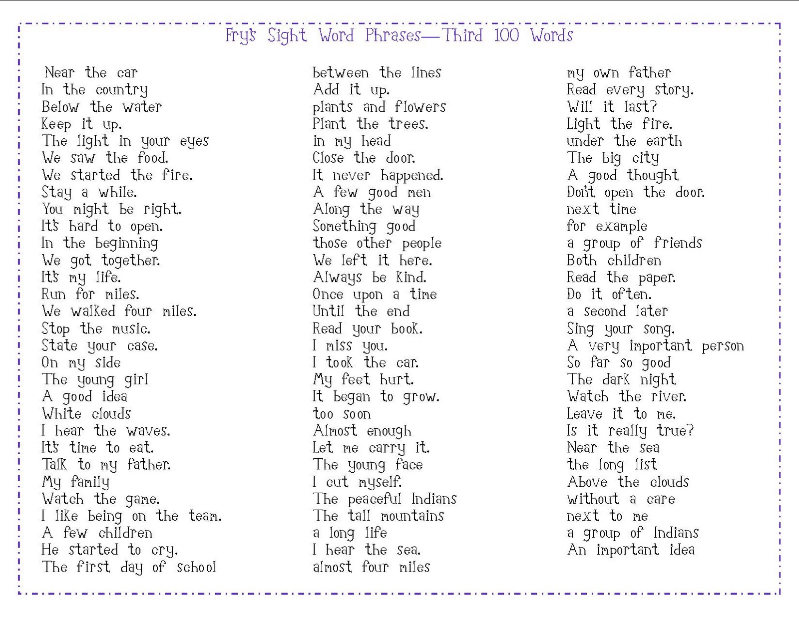worksheet Fry Words Worksheets fry sight words by grade level laptuoso related keywords suggestions long tail