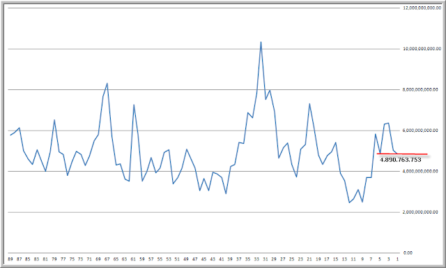 ���� ������� ����� ����� 14/10/2015