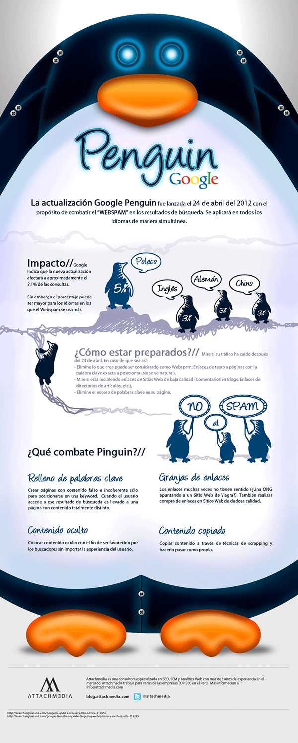 google+penguin+infografia.jpg