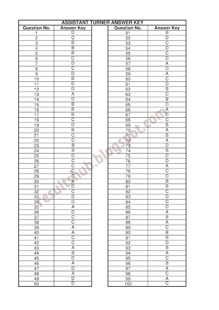 MSRTC MCKL 2012 Recruitment Assistant Turner Exam Answer Key, Answer Sheet 