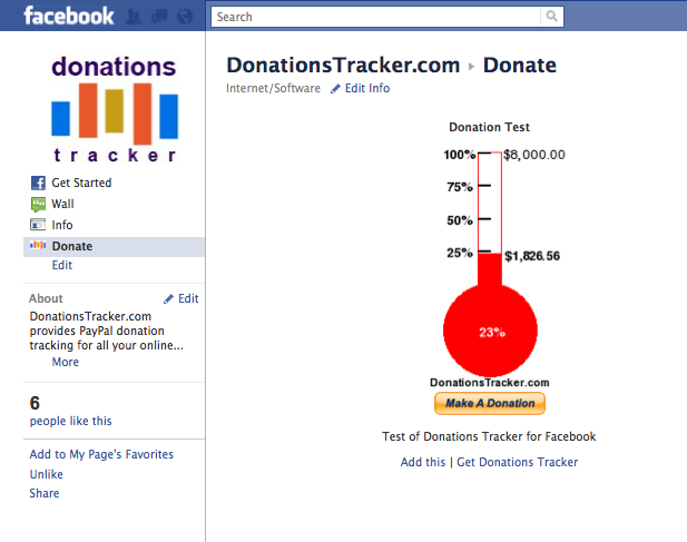 online donation tracker magdalene project org online donation tracker
