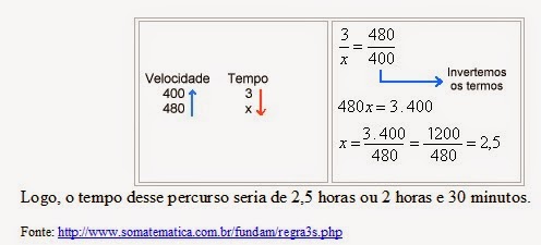 4800 segundos para minutos/horas/dias - Calculatio