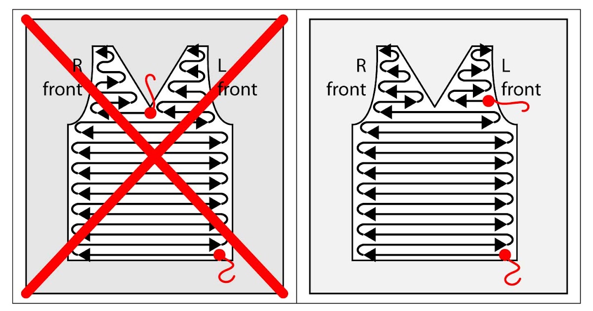 TECHknitting Vnecksthat loose stitch at the bottom and how to get
