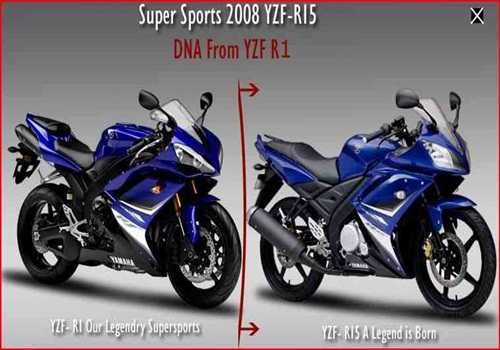 Gambar Dan Foto Modifikasi Satria Fu 150cc Konsep Desain Blue Fannel ... Gambar Dan Foto Modifikasi Satria Fu 150cc Konsep Desain Blue Fannel ...