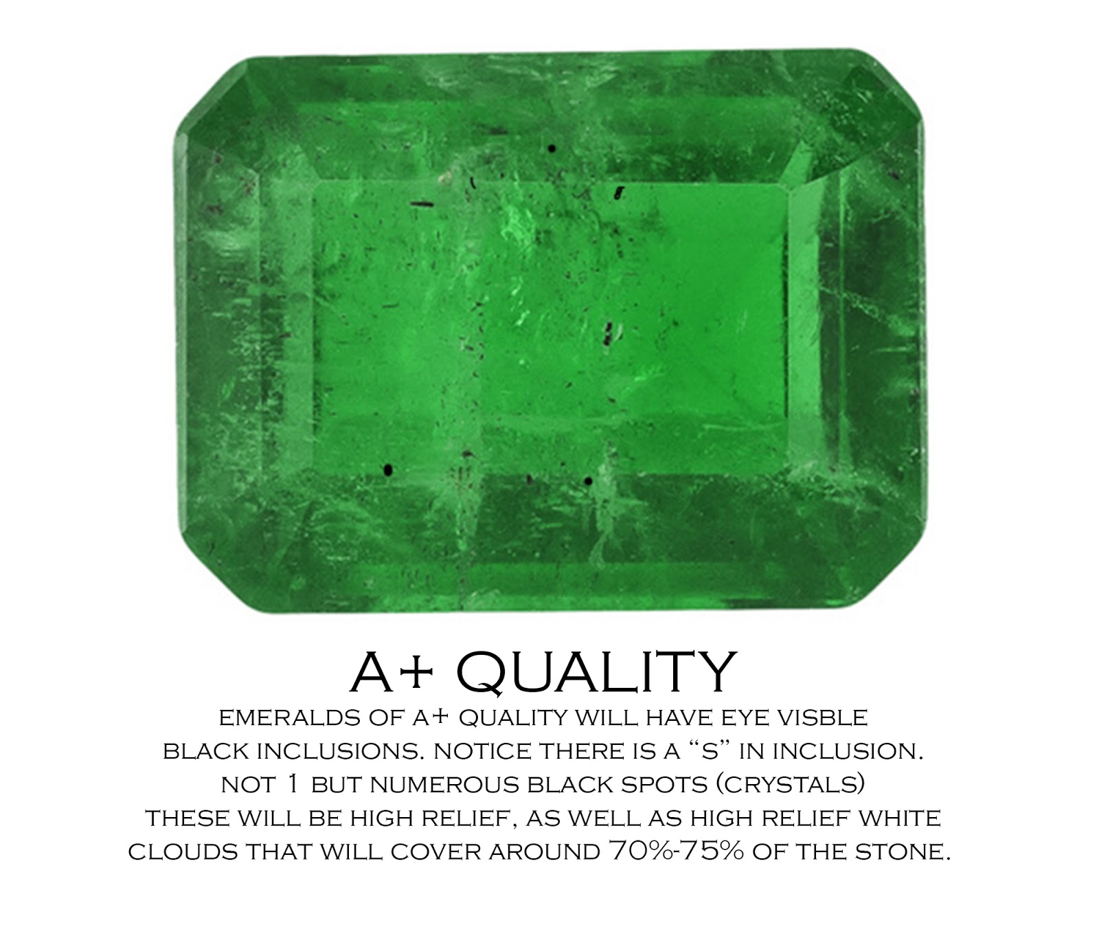 Emerald Chart