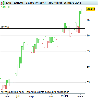 SANOFI.png