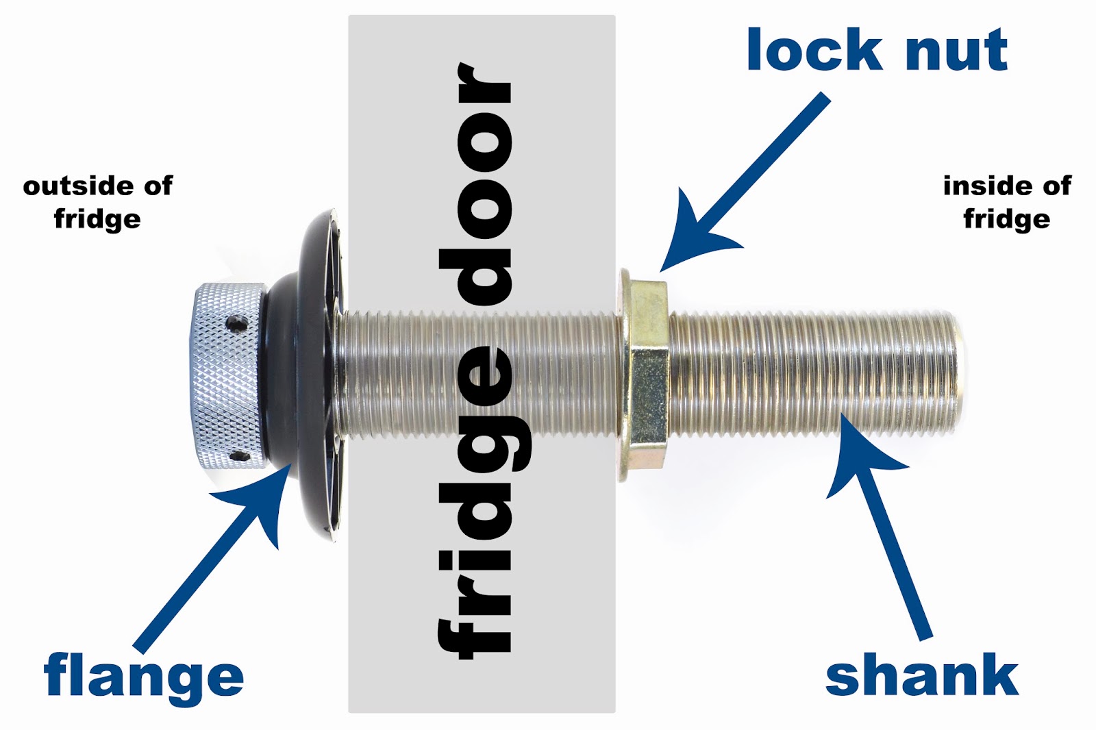 Installing the Beer Faucet Shank
