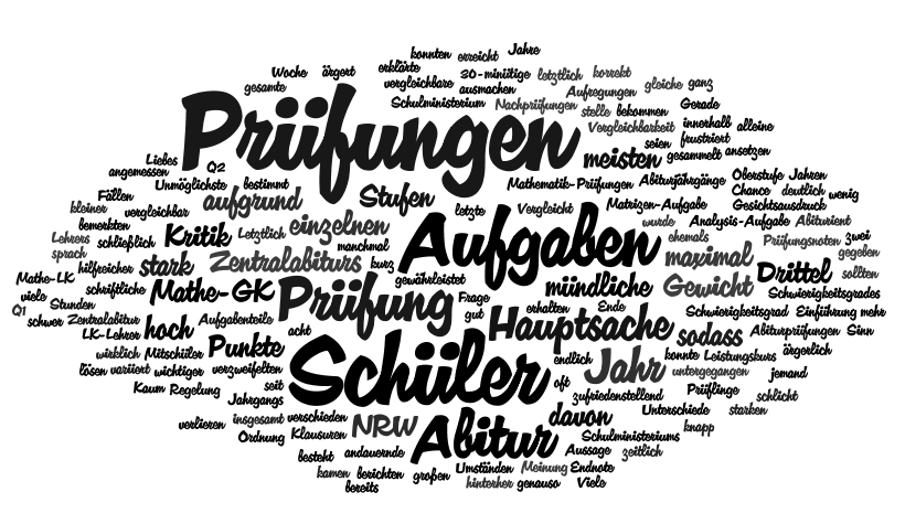 Nrw Aktuell Tv Polizist Wird Von Jugendlichen In Duisburg