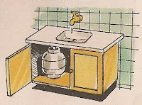 Segurança com botijão de gás