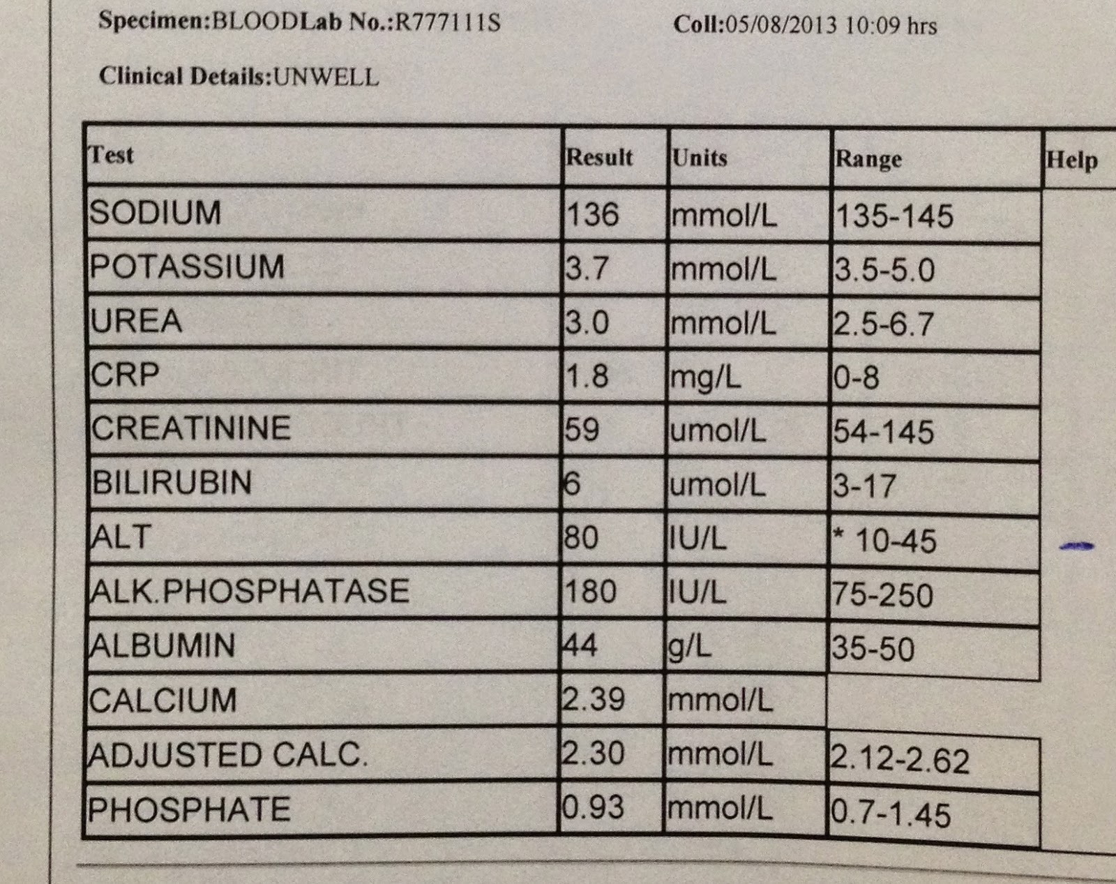 My stage IV cancer life so far August 2013 more tests, more