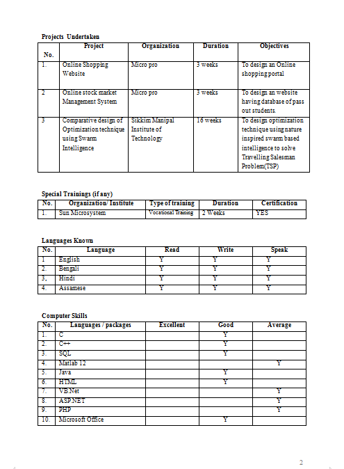 tabular resume format