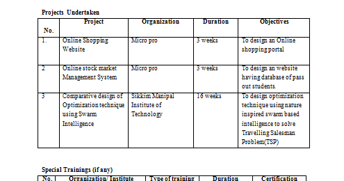 tabular cv