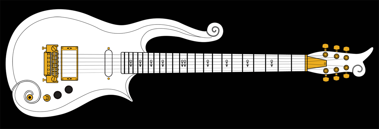 Cloud Guitar Central