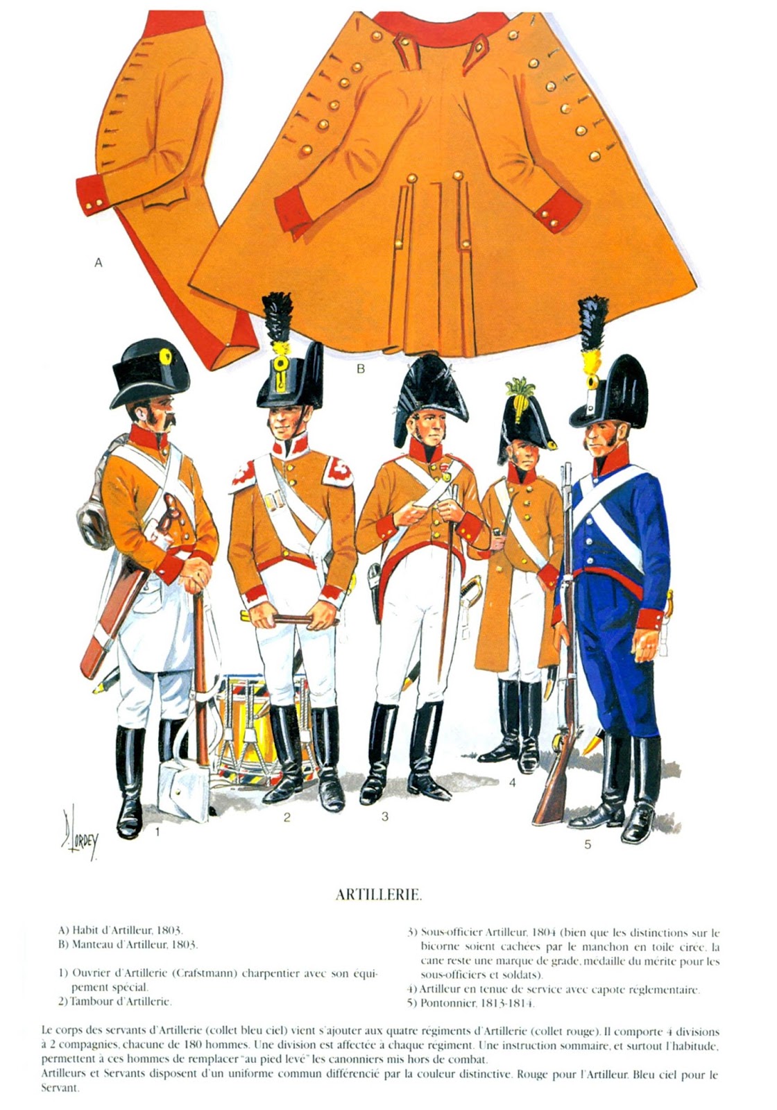 MINIATURAS MILITARES POR ALFONS CÀNOVAS UNIFORMES, del ejercito de