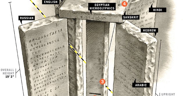 Free-Voice-Amadon.de: "DIE STEINE VON GEORGIA"... - The Georgia Guide