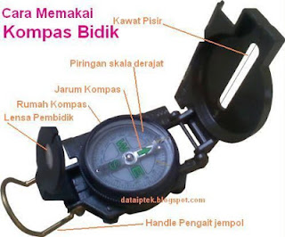 Komponen kompas bidik Komponen kompas bidik