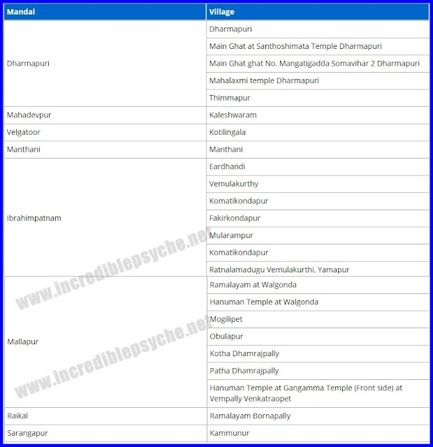 Telangana Godavari Pushkaram Maha Pushkaralu 2015 Pushkar Ghats in Karimnagar District Telangana Godavari Pushkaram Maha Pushkaralu 2015 Pushkar Ghats in Karimnagar District