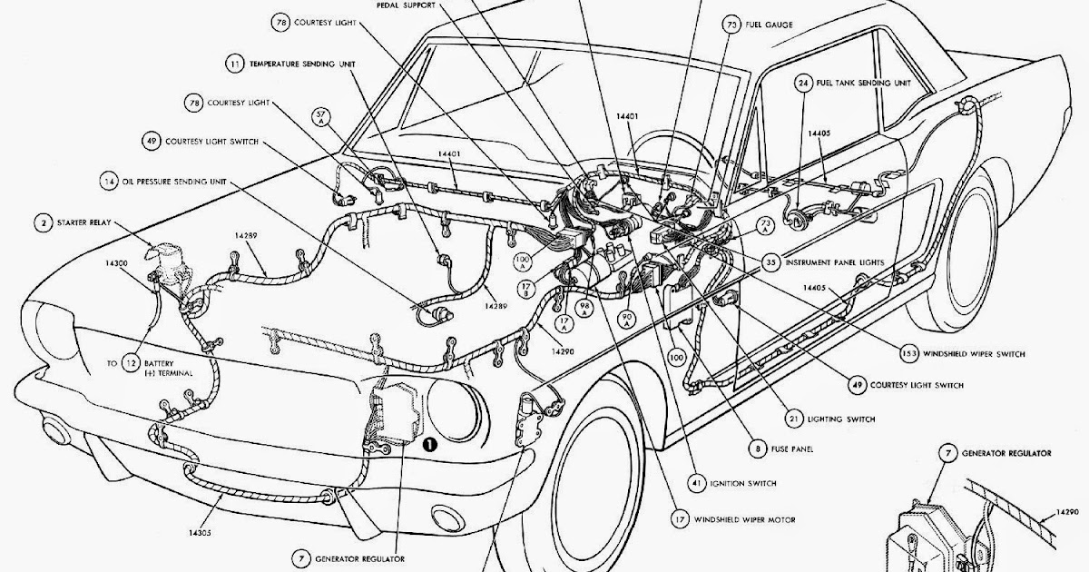 1966 Mustang Wiring Diagrams – readingrat.net 1966 Mustang Wiring Diagrams – readingrat.net