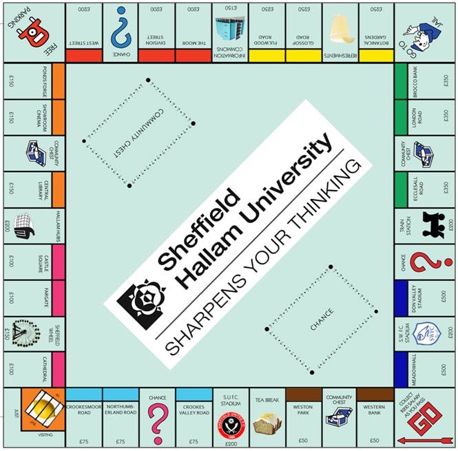 Creative Teachers Corner A Week Of Adventure