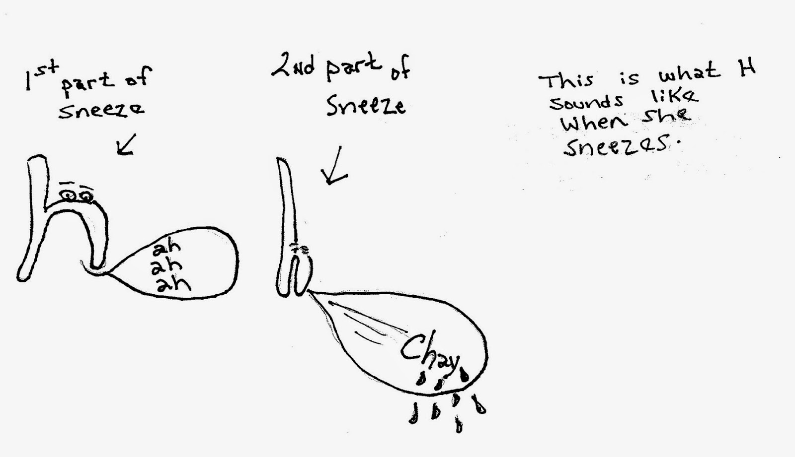 what letter is hache in spanish