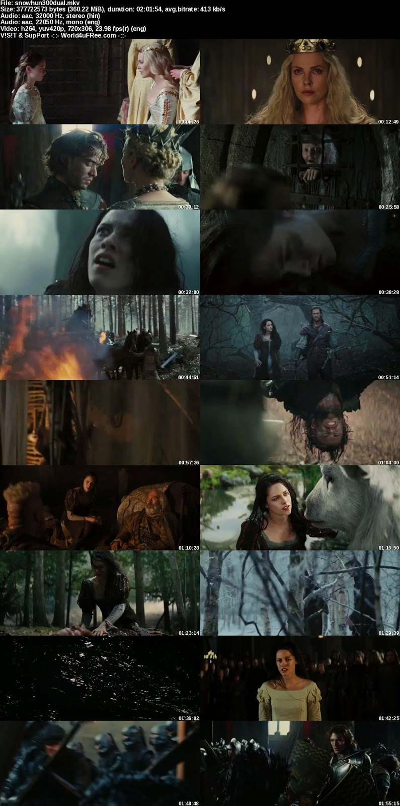 Snow White and the Huntsman 2012 Dual Audio BRRip 720p