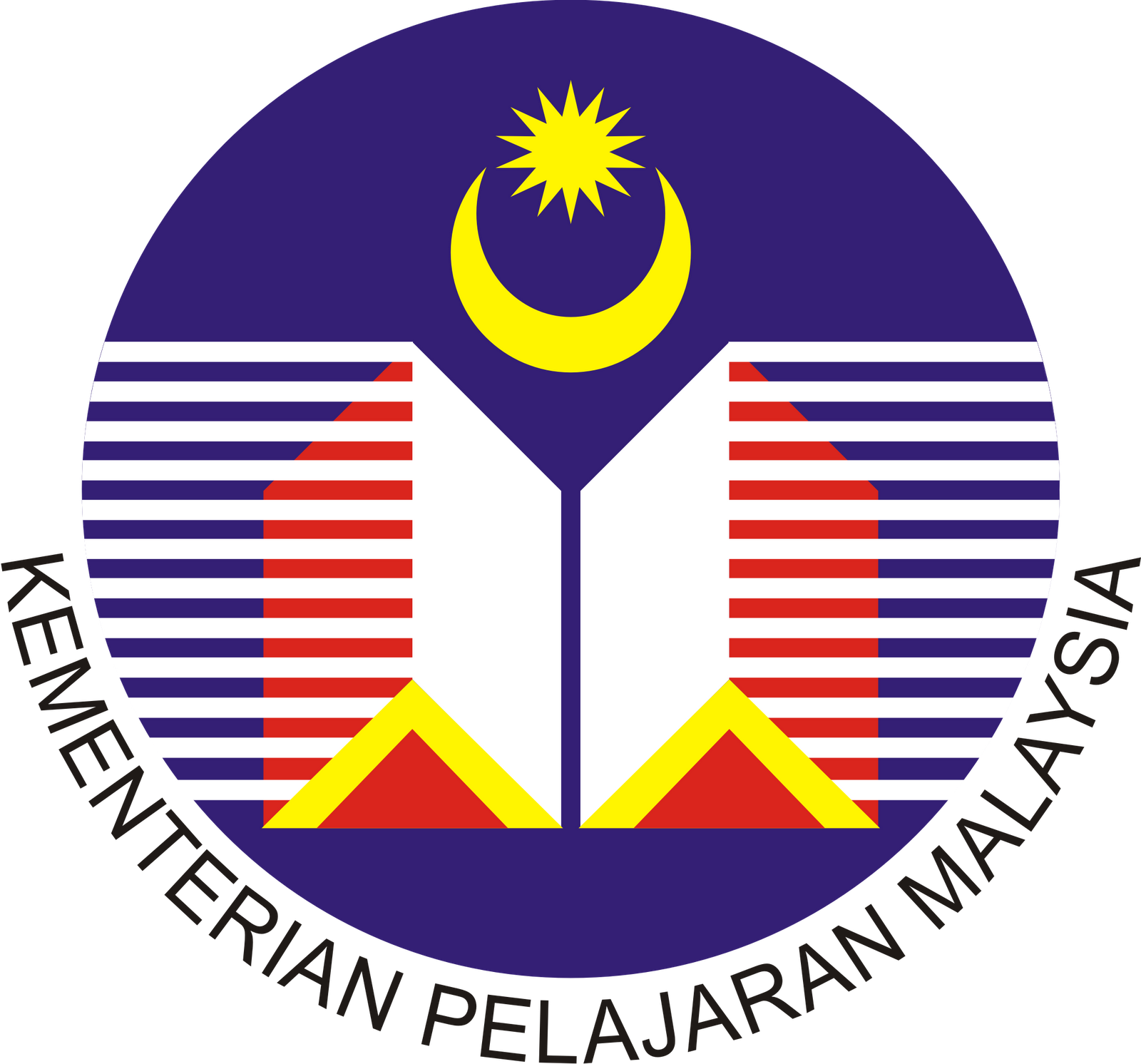 Permohonan Kemasukan Program Matrikulasi Kementerian Pelajaran Malaysia