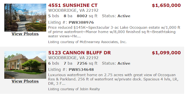 Woodbridge VA Real Estate Prices 