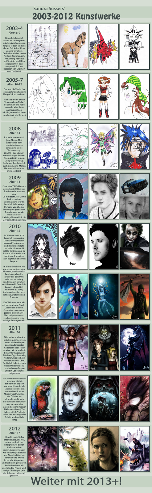 The Best Of Kris Kind Steemit