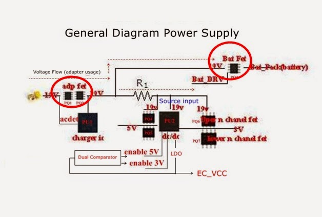 Mosfet Substitution Chart