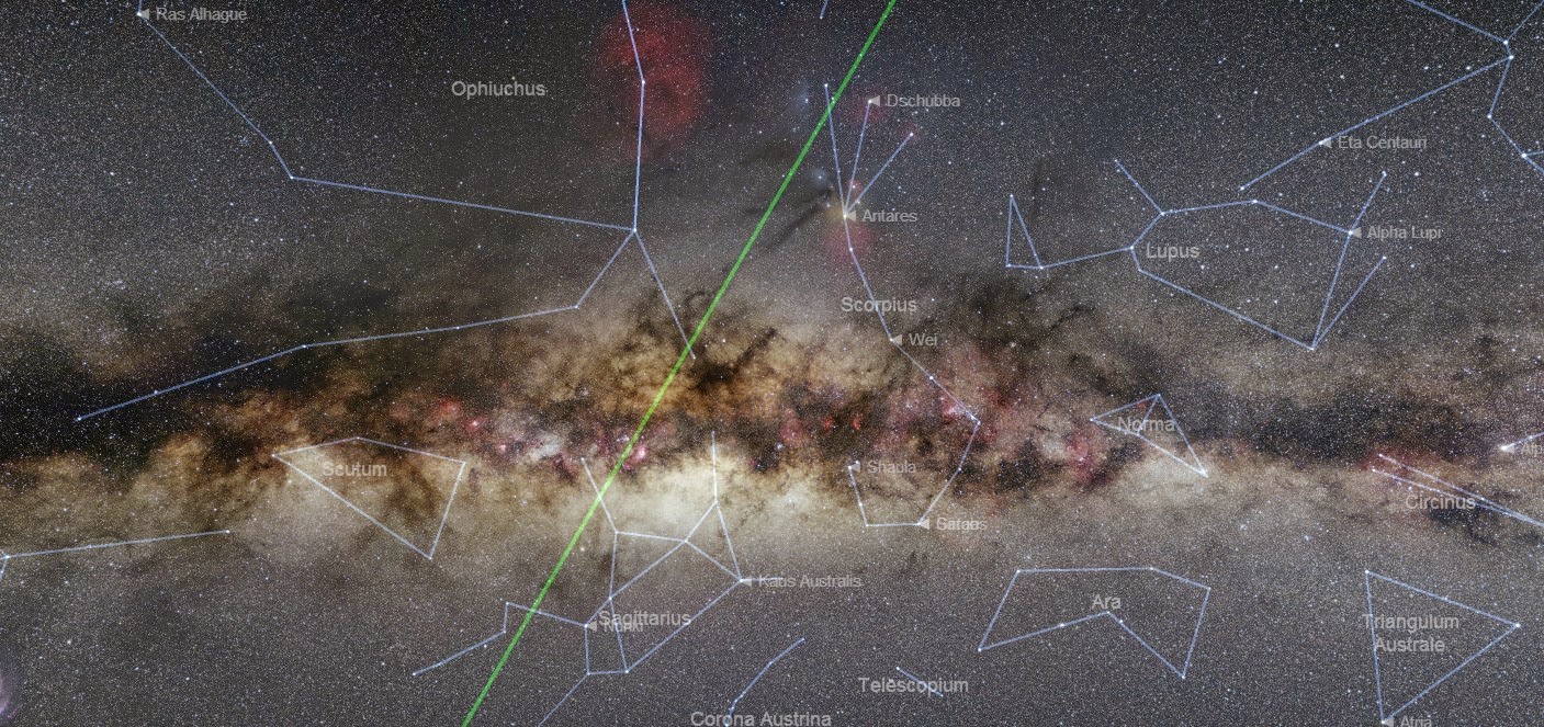 Agencia matrimonial en cartagena