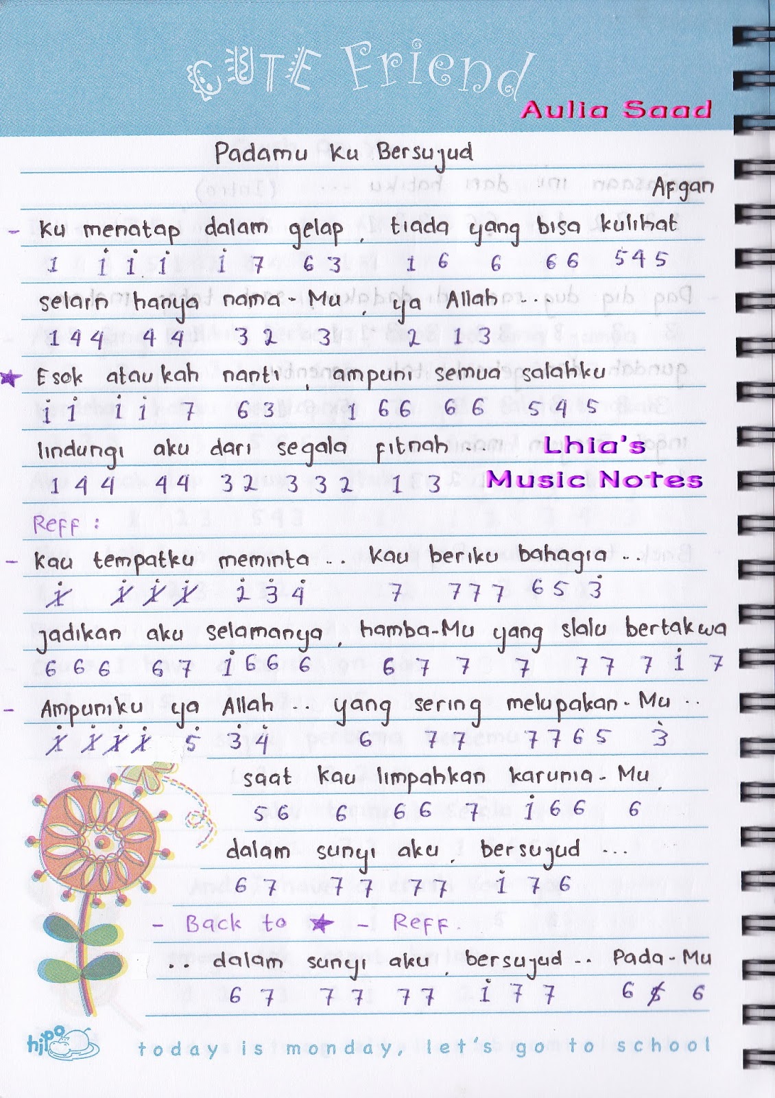 Not Angka Afgan Padamu Ku Bersujud Aulia S World