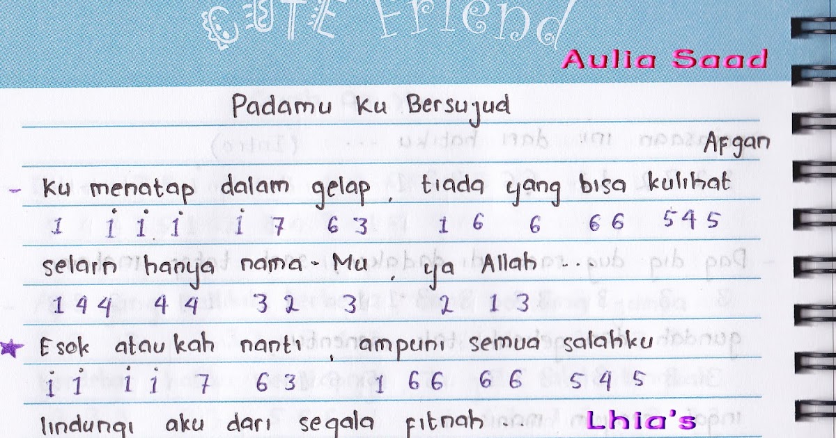 Blog Archives Truelfil