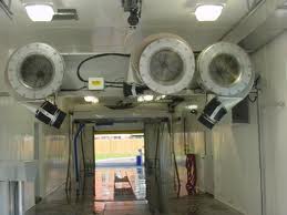 ryko car washes