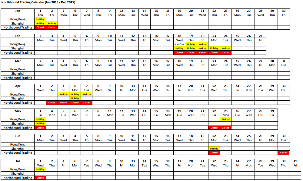 Singapore Stocks How To Trade CFD Andy Yew 游俊昌
