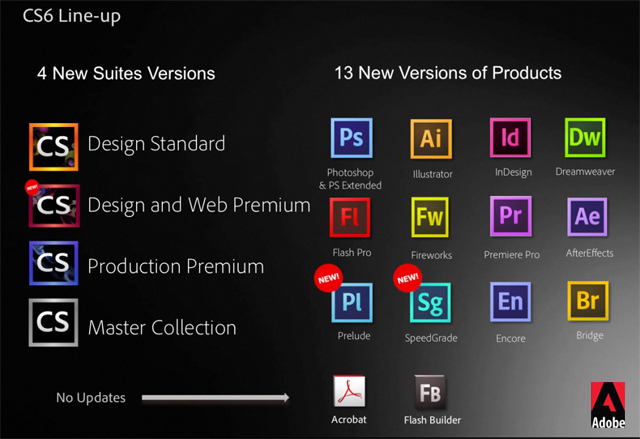 Adobe Cs6 Master Collection With Crack - Mac Osx