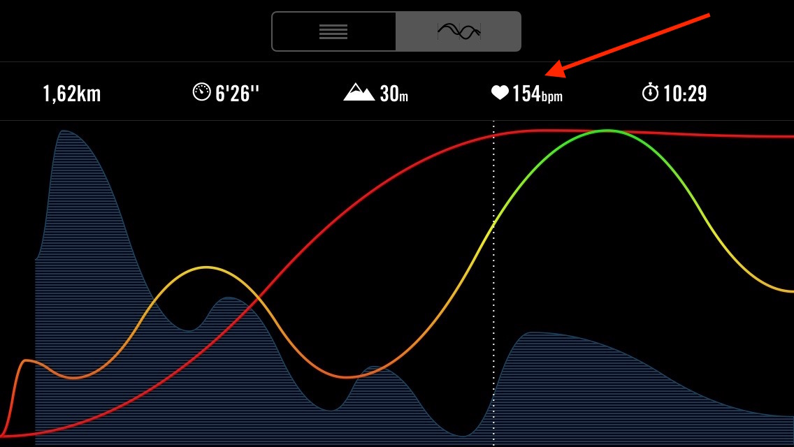 xiaomi mi band 3 nike run club